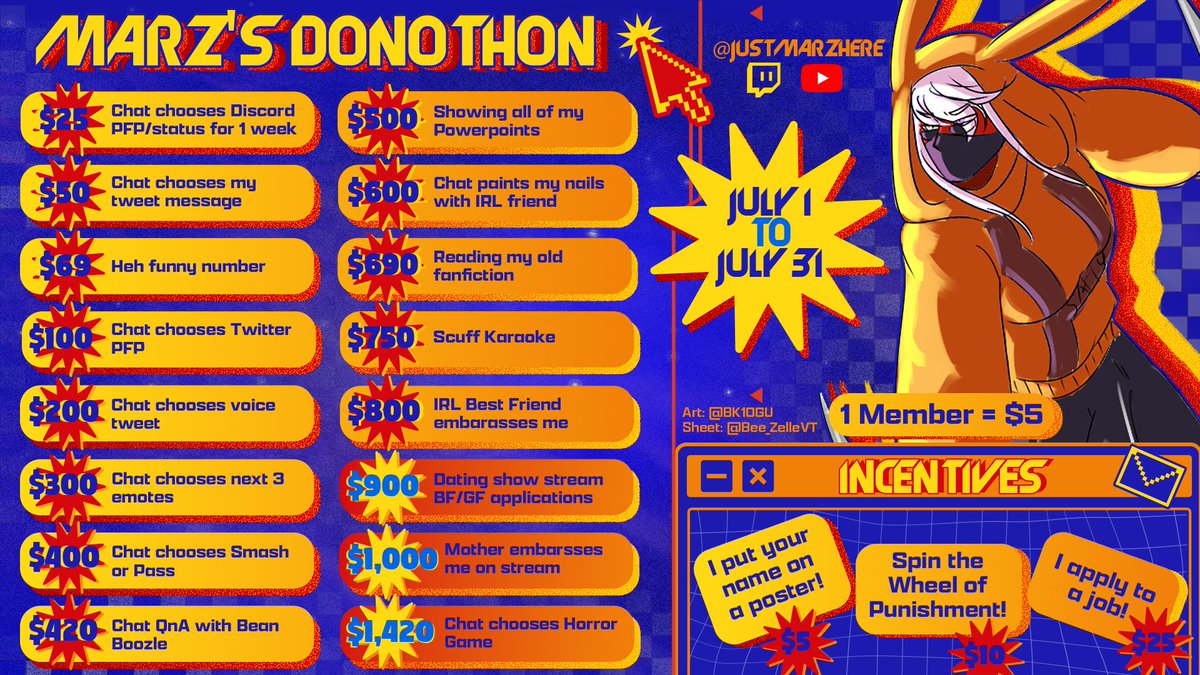 STARTING NEXT WEEK ILL BE DOING A MONTH-LONG DONOTHON :3
all money will be going to making streams better (schedules, A MODEL???? 👀, etc.)
COME JOIN AND SAY HAI :3
starting off the week strong with some collabs and celebrations :3
Art: <a href="/BK10GU/">BK-10GU</a> 
Sheet: <a href="/Bee_ZelleVT/">Bee Zelle 🐝 💜</a>