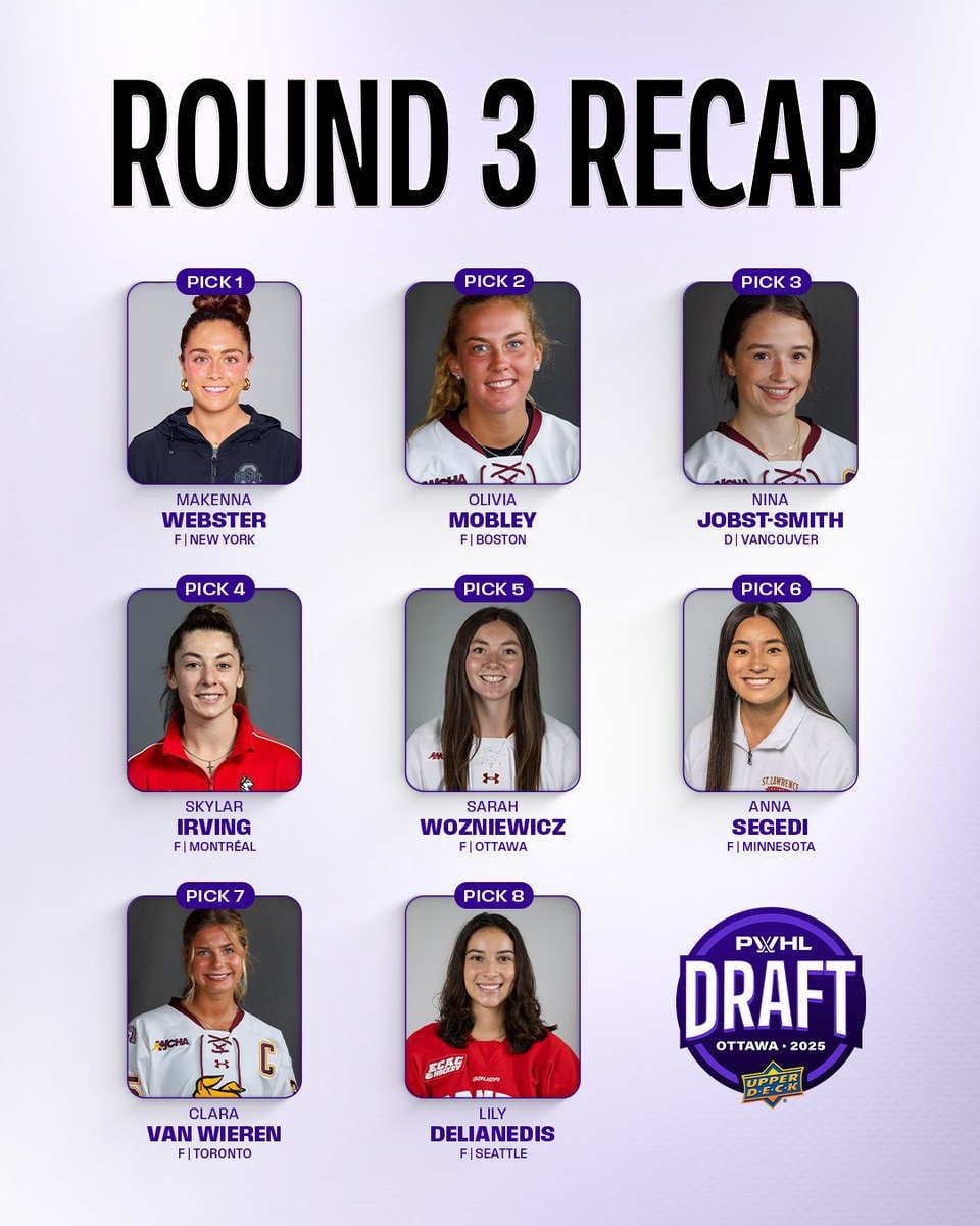 That’s a wrap on Round 3 🎯