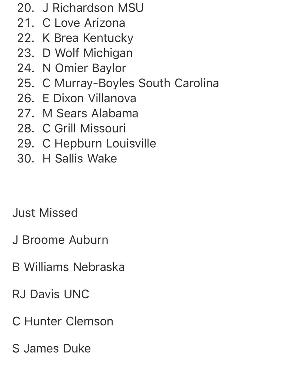 JBrinnison's tweet photo. Top 30 college players based on how good they will be in the NBA, not a mock draft. All college prospects considered (no international) except C Coward #lank #hotlocks #draft https://t.co/ECzZHlolvr