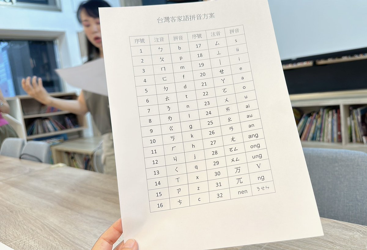 彼工去上客語課
老師本來會講「閩南人/語按怎按怎」、「原住民族無文字」

我講，
我甘願恁講阮 「Holo 人/話」，
敢會當莫講是「閩南人/語」？

無任何一種語言是先有文字，
咱原住民族今嘛有用羅馬字來書寫
毋是干焦漢字才sī「字」

老師就講伊有認同、後來嘛有改口

我感覺按呢溝通真好

#共下講客