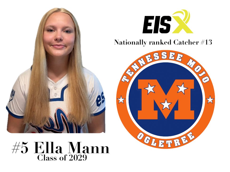 TN Mojo 2011- Ogletree (@tnmojoogletree) on Twitter photo Warm welcome to <a href="/EllasynM2011/">Ellasyn Mann</a>! Her versatility provides strength to our defense while also adding power at the plate! Ella is ranked #13 by <a href="/ExtraInningSB/">EXTRA INNING SOFTBALL</a> in the nation for her dominance behind the plate <a href="/DirectRecruits/">Direct Recruits</a> <a href="/D1Softball/">D1Softball</a> <a href="/LineDsoftball/">Line Drive Media</a> <a href="/TopPreps/">SPORTS NEWS, VIDEOS, GRAPHICS, EXPOSURE & MORE</a> <a href="/SBRRetweets/">Softball Recruiting Reposts</a> <a href="/los_stuff/">Carlos Arias</a> Warm welcome to <a href="/EllasynM2011/">Ellasyn Mann</a>! Her versatility provides strength to our defense while also adding power at the plate! Ella is ranked #13 by <a href="/ExtraInningSB/">EXTRA INNING SOFTBALL</a> in the nation for her dominance behind the plate <a href="/DirectRecruits/">Direct Recruits</a> <a href="/D1Softball/">D1Softball</a> <a href="/LineDsoftball/">Line Drive Media</a> <a href="/TopPreps/">SPORTS NEWS, VIDEOS, GRAPHICS, EXPOSURE & MORE</a> <a href="/SBRRetweets/">Softball Recruiting Reposts</a> <a href="/los_stuff/">Carlos Arias</a>