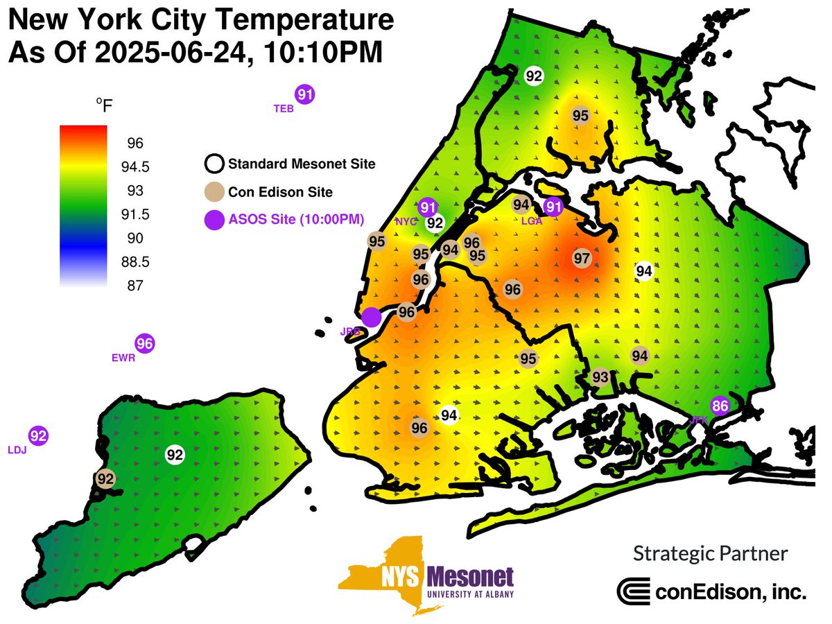 NYSWRCC's tweet image. It's 10PM and the temperatures across much of #NYC are *still* in the mid-90s. Thankfully, the humidity has abated somewhat, which should make many cooling units slightly more effective. However, for those without air conditioning, it's likely to be another oppressive evening.