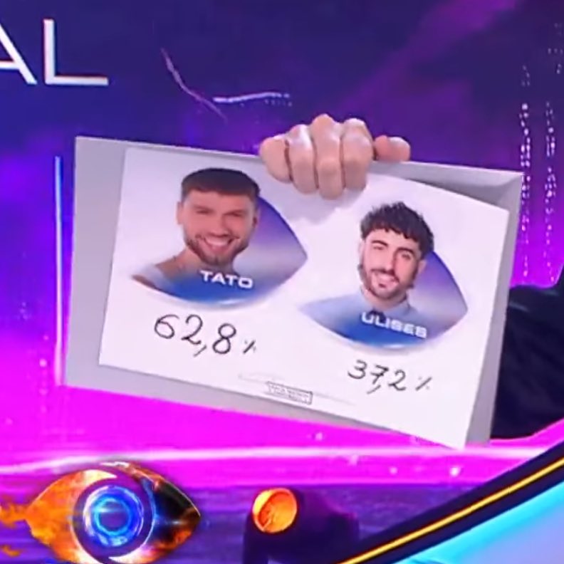 Ganó la estrategia, el juego, los liderazgos, fulminantes, teléfonos rojos, espontáneas. Ganó el que jugó con todas las herramientas que le dio gh, sin necesidad de golpes bajos, ganó el que aguanto con templanza todos los insultos.
 GANO TATO #GranHermano