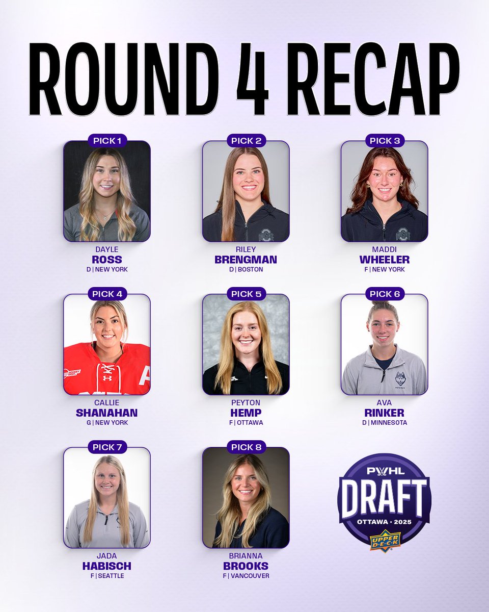 Round 4: complete ✅