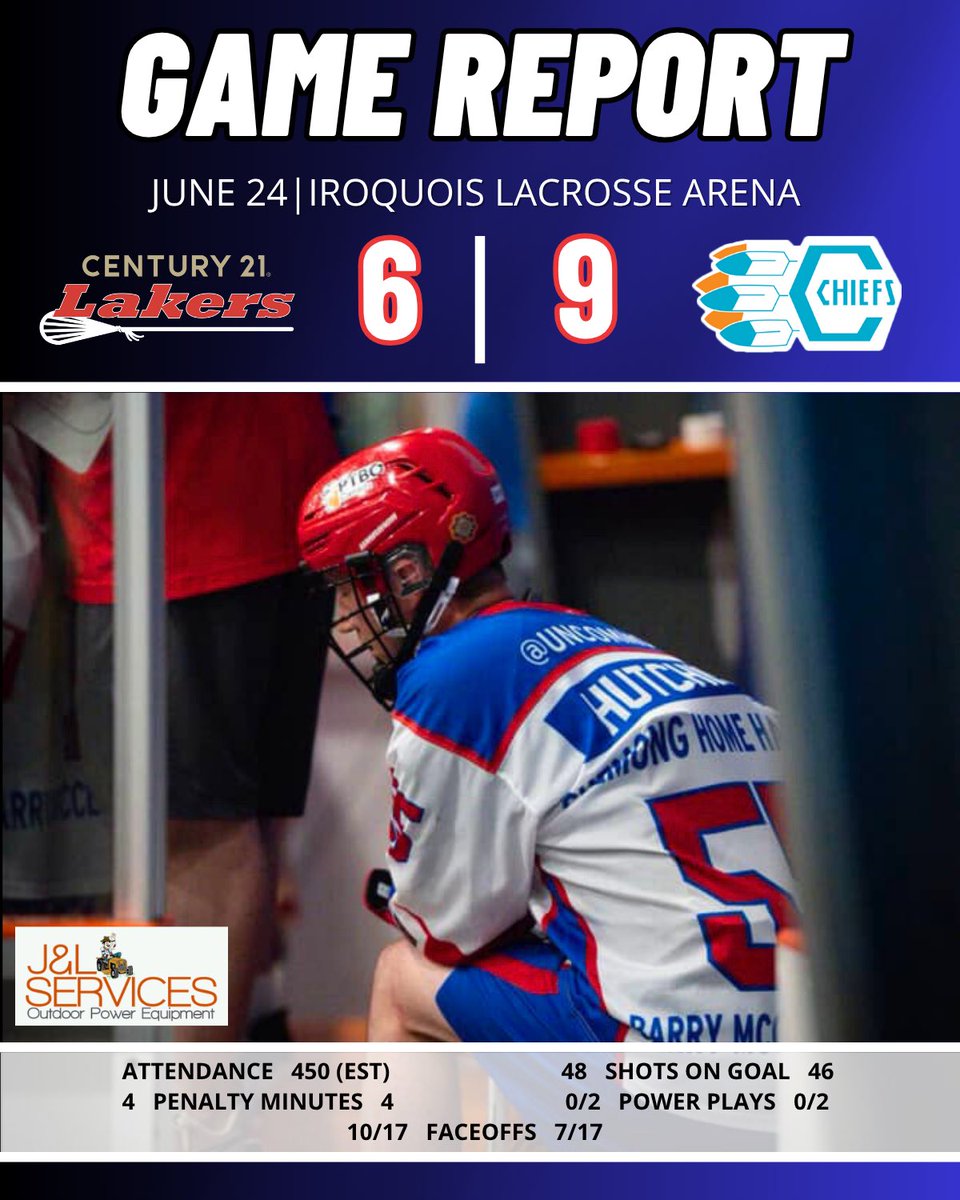 Ran into a hot goalie but otherwise a good effort. Threw everything we had at them. Onto greener pastures!