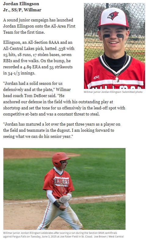 Jordan Ellingson 2026 SS, RHP, QB (@jordane1024) on Twitter photo Thank you to the <a href="/wctrib/">West Central Tribune</a> <a href="/MSHSL/">Minnesota State High School League</a> for the all area-team, all conference and all section pick for this year. <a href="/WillmarBaseball/">Willmar Baseball</a> <a href="/PrepBaseballMN/">Prep Baseball Minnesota</a> <a href="/PB_Uncommitted/">Prep Baseball Uncommitted</a> Thank you to the <a href="/wctrib/">West Central Tribune</a> <a href="/MSHSL/">Minnesota State High School League</a> for the all area-team, all conference and all section pick for this year. <a href="/WillmarBaseball/">Willmar Baseball</a> <a href="/PrepBaseballMN/">Prep Baseball Minnesota</a> <a href="/PB_Uncommitted/">Prep Baseball Uncommitted</a>