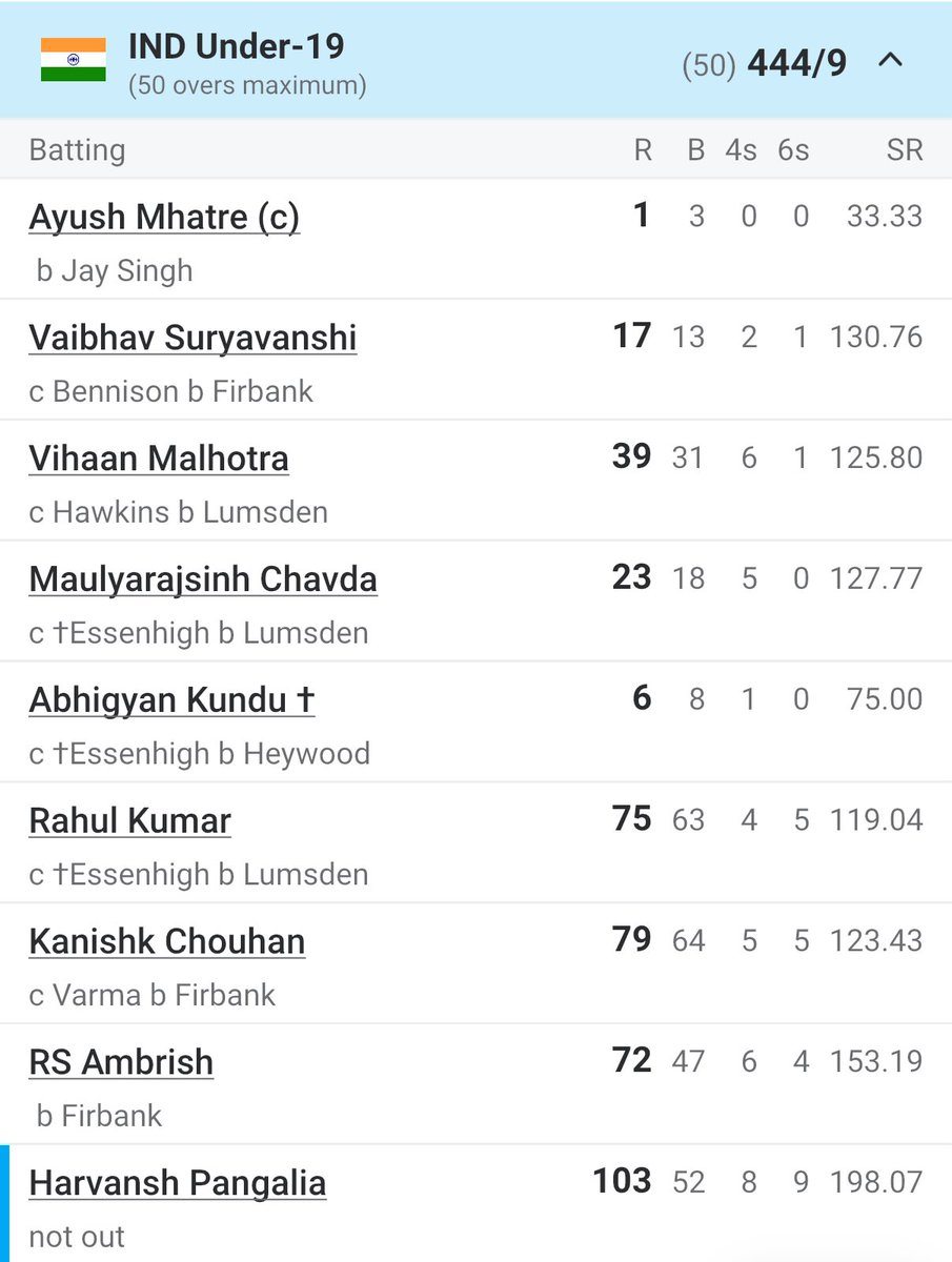 Out Of Context Cricket tweet media