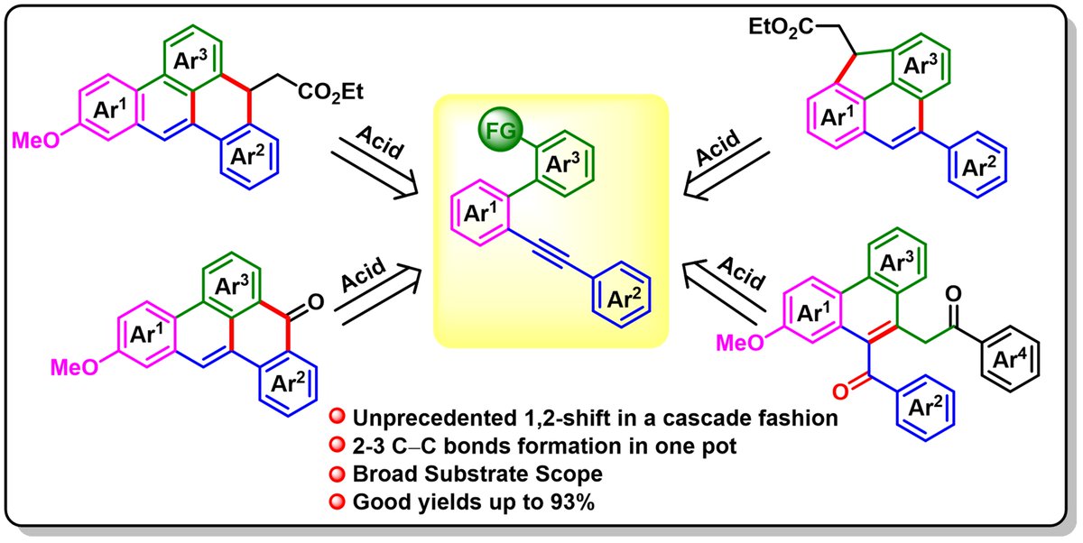 @Gs Research Group IITH (@gschemlab) on Twitter photo Look out our recent article "Acid-Triggered Cascade Cyclization Pathways of Enynes: A Rapid Access to Fused Polycyclic Products" published in <a href="/ChemCommun/">Chemical Communications</a>. Congrats to <a href="/KomalG8928/">Komal Goel</a>, Ms. Divya Shree. Thanks to <a href="/IITHyderabad/">IIT Hyderabad</a>, <a href="/CHYIITH/">Department of Chemistry, IIT Hyderabad</a>, and <a href="/serbonline/">SERB</a>. pubs.rsc.org/en/content/art… Look out our recent article "Acid-Triggered Cascade Cyclization Pathways of Enynes: A Rapid Access to Fused Polycyclic Products" published in <a href="/ChemCommun/">Chemical Communications</a>. Congrats to <a href="/KomalG8928/">Komal Goel</a>, Ms. Divya Shree. Thanks to <a href="/IITHyderabad/">IIT Hyderabad</a>, <a href="/CHYIITH/">Department of Chemistry, IIT Hyderabad</a>, and <a href="/serbonline/">SERB</a>. pubs.rsc.org/en/content/art…