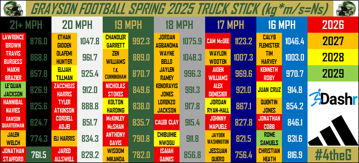 Unstoppable force.
Immovable object.
🔰#𝟒𝐭𝐡𝐞𝐆🔰