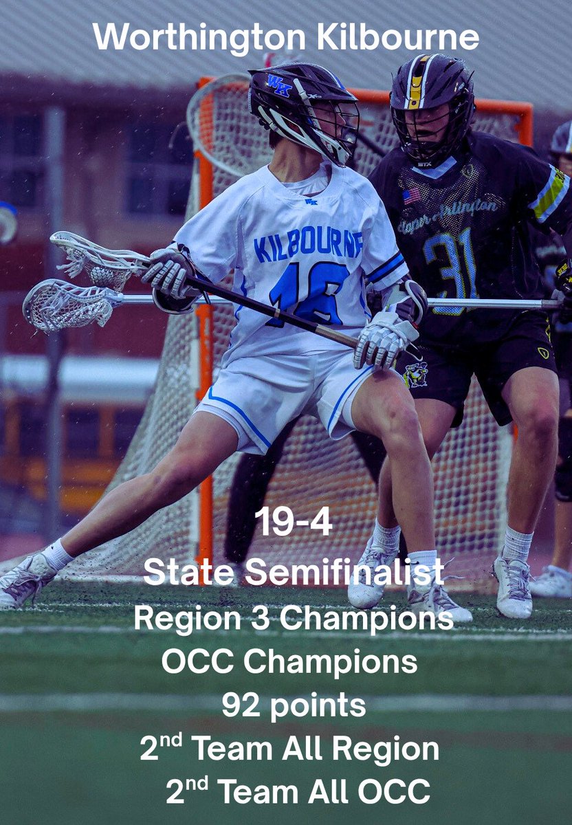 Five Game Highlights from the 2025 Season  
 - Three state tournament games   
- Two regular-season games  

#16 Declan Ryan 
 6'3" 190  
Attack 
2026  

2025 2nd Team All Region &amp; 2nd Team All OCC

50 g, 42 a - 92 points

Career: 75 g, 77 a - 152 points

hudl.com/v/2SEqHB