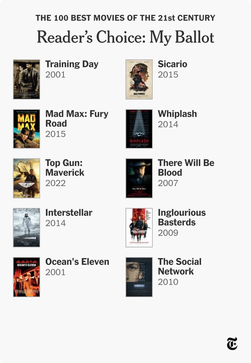 Craig Choka tweet media