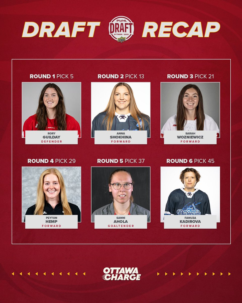PWHL_Ottawa's tweet image. THAT'S ALL SHE WROTE! ⚡️

Everyone give a warm welcome to our newest members of the Charge!