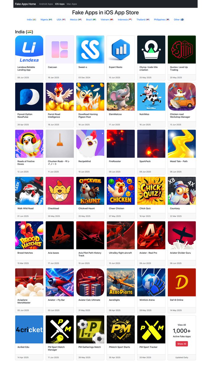 Operation Midnight Hammer on Scam Apps on India App Store 🚀

Total 41 fake apps wiped out last night. Absolutely DESTROYED:
- 3 Fake Loan Apps
- 4 Fake Forex Apps
- 21 Betting Apps
- 9 Aviator Apps
- 4 Parimatch Apps

More to come. Thank you for your attention to this matter.