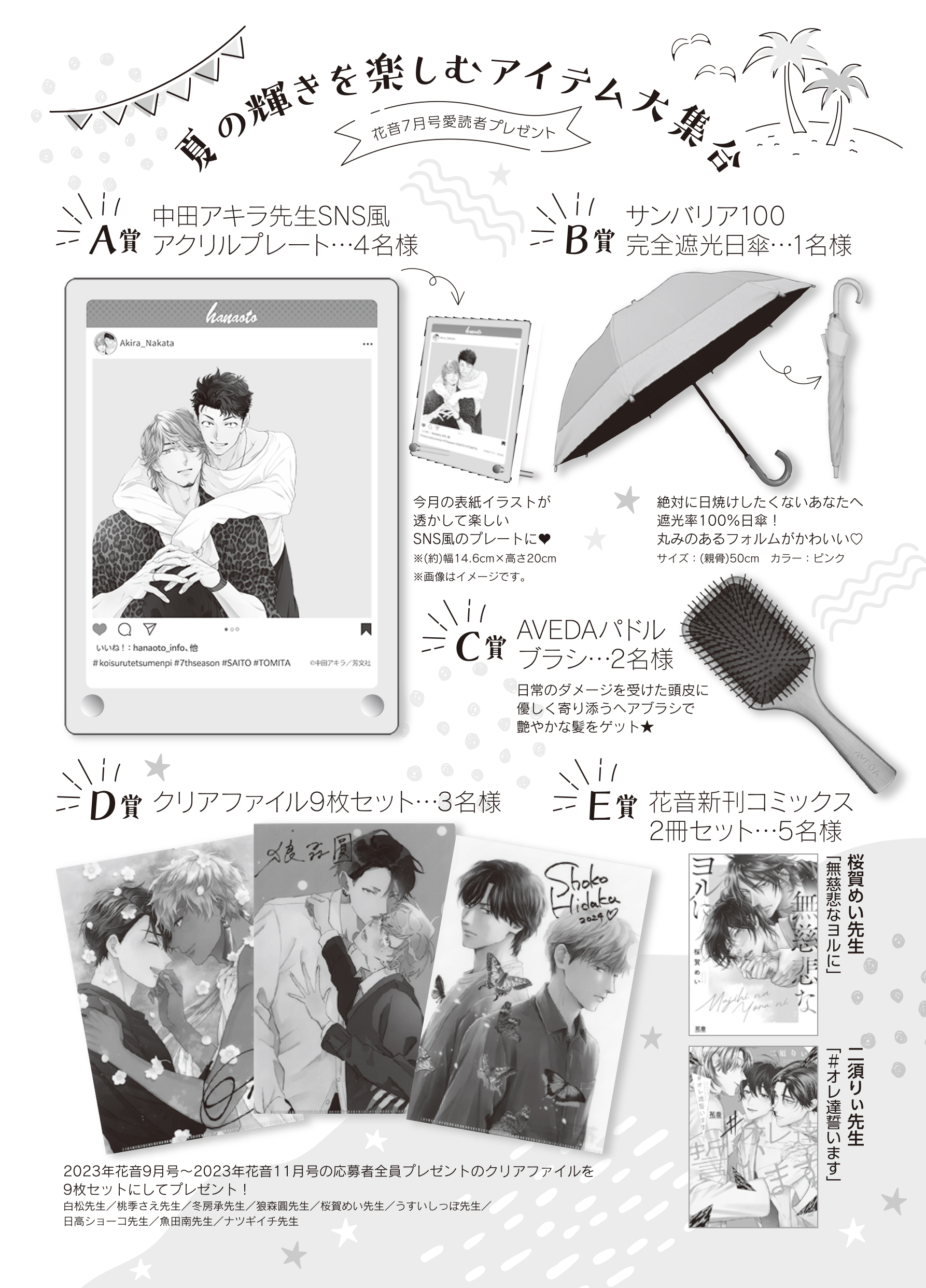 【⚠️交渉済み専用①】にむまひろ　中田アキラ 中田アキラ 【感想】BL情報サイト ちるちる