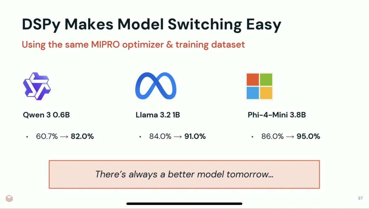Must watch intro to DSPy just out.

Incredibly practical and accessible.