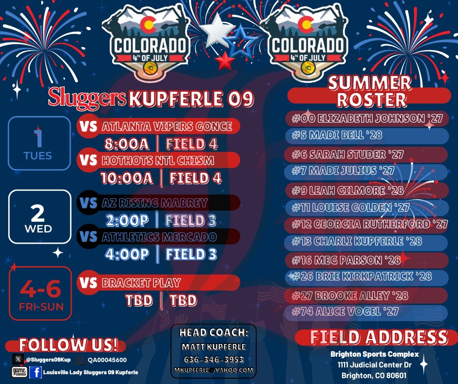 _megparson's tweet photo. We battled the heat🔥this weekend, putting in some great games on Sunday at @TopGunEvents.💪 I had a .556 batting average with 2 2B, 3 1B, 4 BB, and 1 SB. I also caught 26 innings. Getting excited for the Colorado Sparkler Power Pool with @LSluggers09Kup!🎆🎆
Clips⬇️ https://t.co/HSEFVjqL6w
