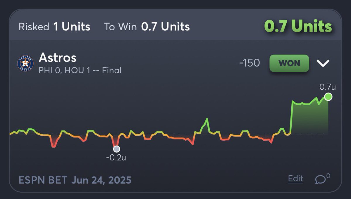 Josh Appelbaum (@josh_insights) on Twitter photo #Astros 50/50 line move ✅
Home favorites with a line move in their direction who made the playoffs the previous season are 165-77 (68%) with an 8% ROI this season 💰
links.juiceintegration.com/profile?id=879… <a href="/juice_reel/">Juice Reel</a> #Astros 50/50 line move ✅
Home favorites with a line move in their direction who made the playoffs the previous season are 165-77 (68%) with an 8% ROI this season 💰
links.juiceintegration.com/profile?id=879… <a href="/juice_reel/">Juice Reel</a>