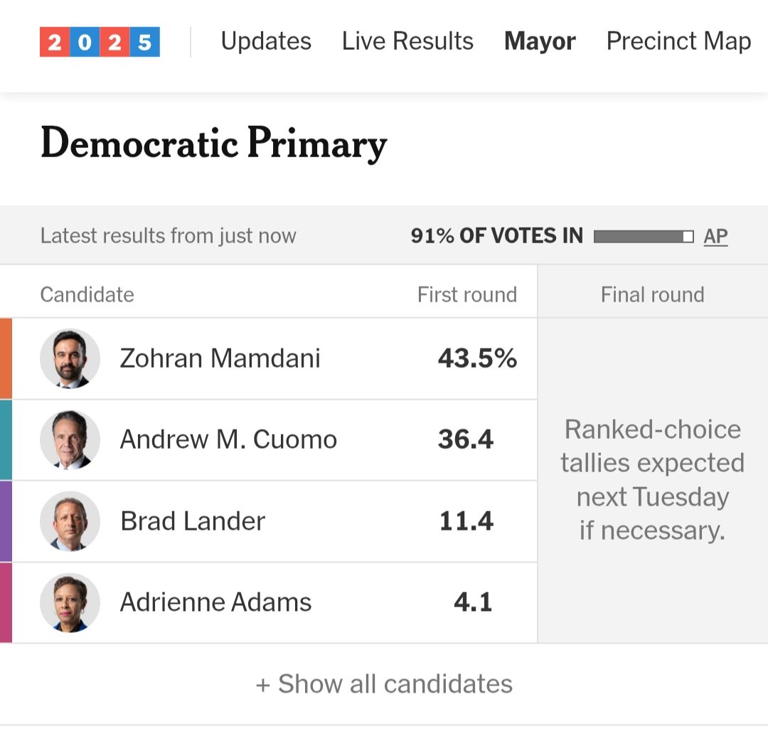 i am trying to enjoy this for half a second, but i hope they are prepared for every septuagenarian cryptkeeper Dem to try to ratfuck him in the general election with even more insane levels of islamophobia they disguise as "concerns about antisemitism"
