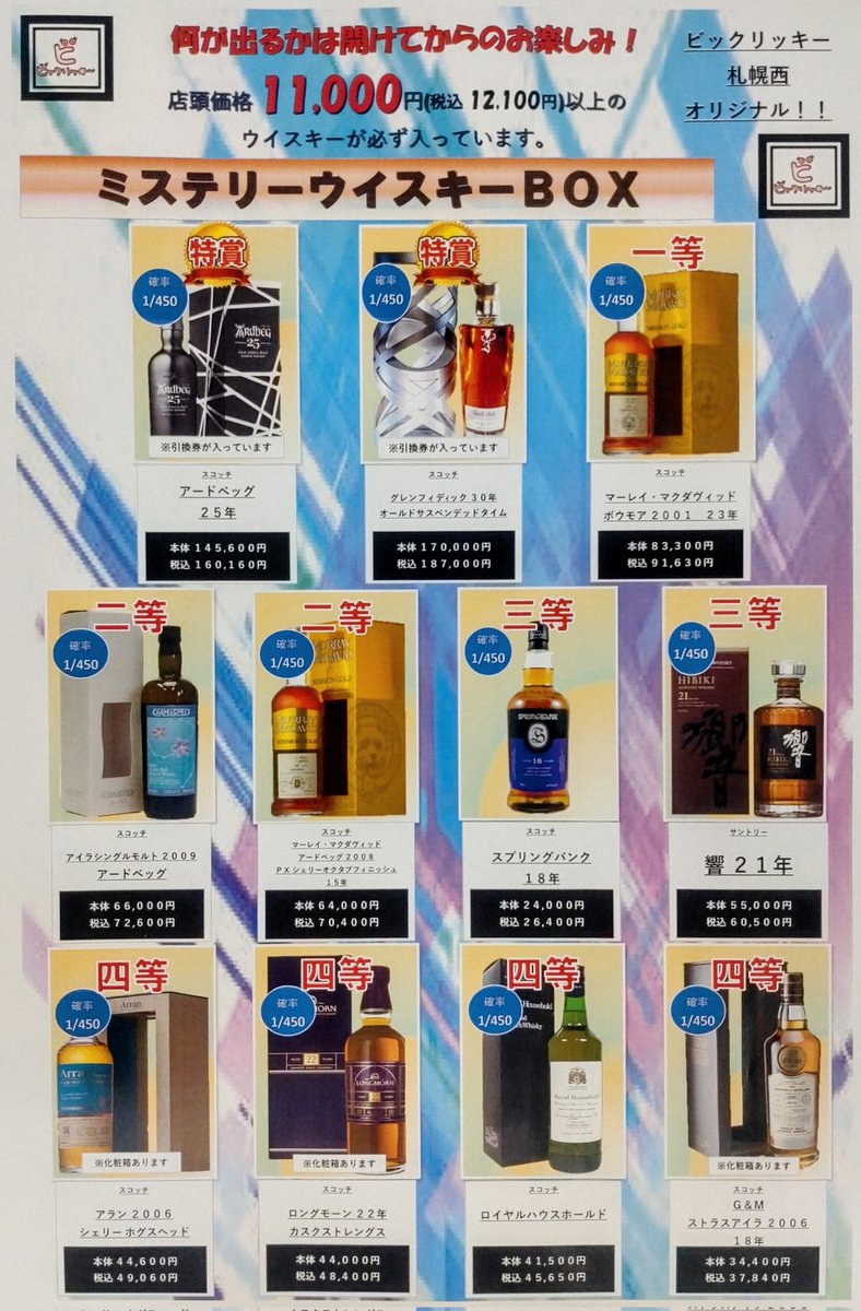 8/25まで お取り置き❤︎ぷりん❤︎様8/25までお取り置き こっち見