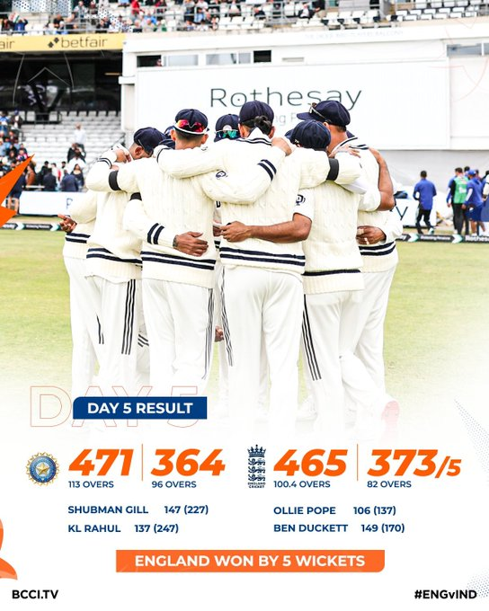 ddsahyadrinews's tweet photo. 🏏 अँडरसन-तेंडुलकर क्रिकेट ट्रॉफी अंतर्गत हेडिंग्ले कसोटी सामन्यात इंग्लंडने भारतावर ५ गड्यांनी विजय मिळवला!
३७१ धावांचे लक्ष्य घेऊन मैदानात उतरलेल्या इंग्लंडने अंतिम दिवशी ५ गडी गमावून ३७३ धावा करत पहिली कसोटी जिंकली. 🔥
#INDvsENG | #ENGvsIND | #HeadingleyTest https://t.co/LFhcombFda