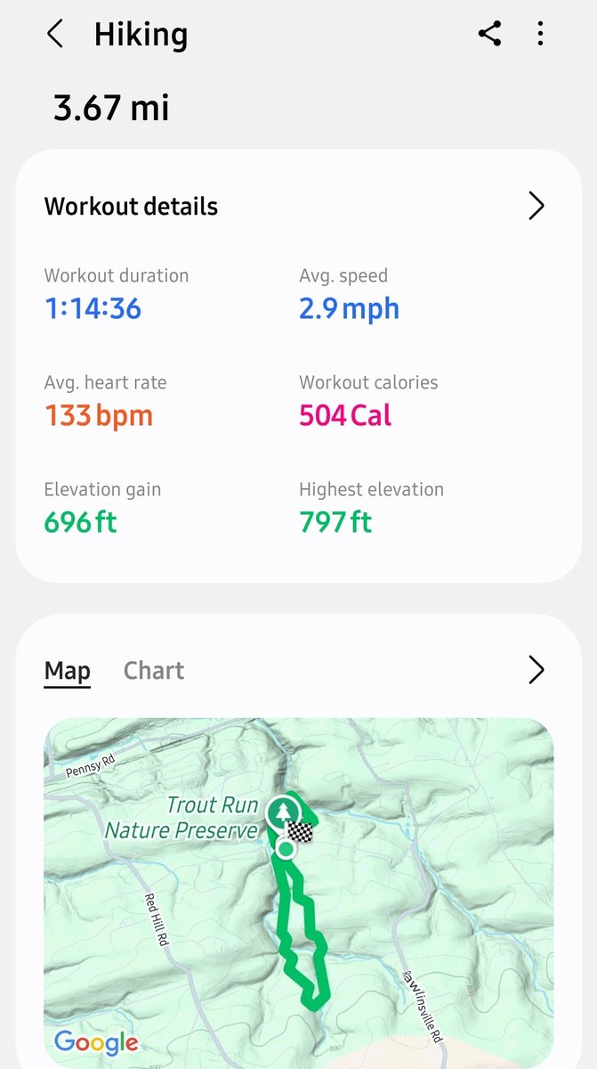 Dr. Shaun Perez (@drshaunperez) on Twitter photo 3.5 hot miles with a Real Feel of 106°! 🥵 We didn't move quickly, but got it in! 💪🏼⛰️
#FitLeaders <a href="/Asael_Ruvalcaba/">Asael Ruvalcaba (Mr. R)</a> <a href="/CoachGoodman/">Coach Goodman</a> <a href="/KeithPiccard/">Keith Piccard</a> <a href="/NathalieR71/">Nathalie Roy (she/her)🇨🇦</a> <a href="/santiagoAM115/">Santiago A. Meza, M.A.⭐️</a> <a href="/ValChavez2024/">Valerie Chavez</a> <a href="/zjgalvan/">Dr. Zandra Jo Galván ❤️</a> <a href="/rizospeakslife/">Dr. Rizo Speaks Life</a> <a href="/RiseShineJenny/">Jenny</a> <a href="/educategalore/">Rose Saldaña Pearson</a> <a href="/PrincipalRoRod/">Rosalba Gonzalez Rodriguez</a> 3.5 hot miles with a Real Feel of 106°! 🥵 We didn't move quickly, but got it in! 💪🏼⛰️
#FitLeaders <a href="/Asael_Ruvalcaba/">Asael Ruvalcaba (Mr. R)</a> <a href="/CoachGoodman/">Coach Goodman</a> <a href="/KeithPiccard/">Keith Piccard</a> <a href="/NathalieR71/">Nathalie Roy (she/her)🇨🇦</a> <a href="/santiagoAM115/">Santiago A. Meza, M.A.⭐️</a> <a href="/ValChavez2024/">Valerie Chavez</a> <a href="/zjgalvan/">Dr. Zandra Jo Galván ❤️</a> <a href="/rizospeakslife/">Dr. Rizo Speaks Life</a> <a href="/RiseShineJenny/">Jenny</a> <a href="/educategalore/">Rose Saldaña Pearson</a> <a href="/PrincipalRoRod/">Rosalba Gonzalez Rodriguez</a>