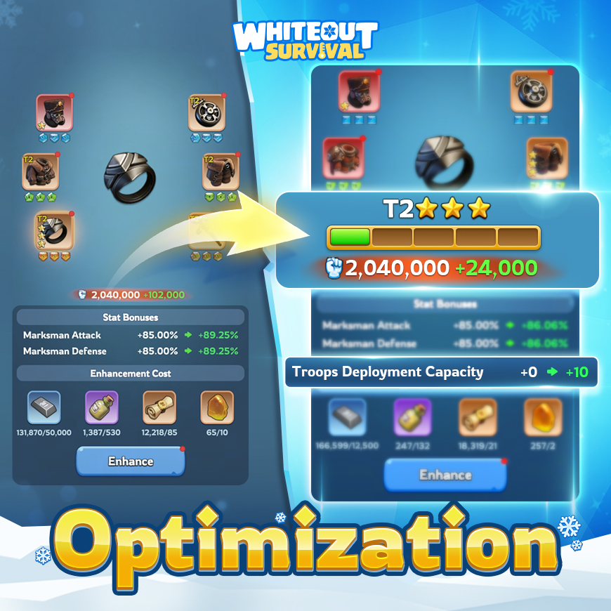 To provide you with a better gear enhancement experience, we plan to introduce the following optimizations in the July version: 

1. Introducing more stages to ascensions for gear at Mythic T2 (3-Star) and above, with the total item cost remain the same.
2. Introducing an extra