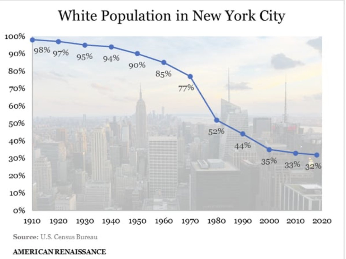 Because We Live Here 🇺🇸 tweet media