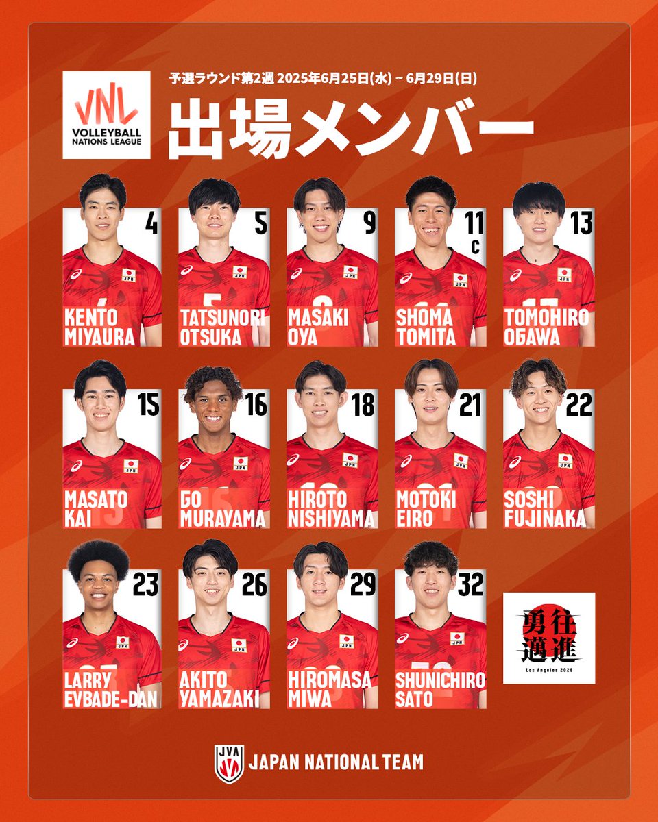 公益財団法人日本バレーボール協会_引用画像_男子日本代表