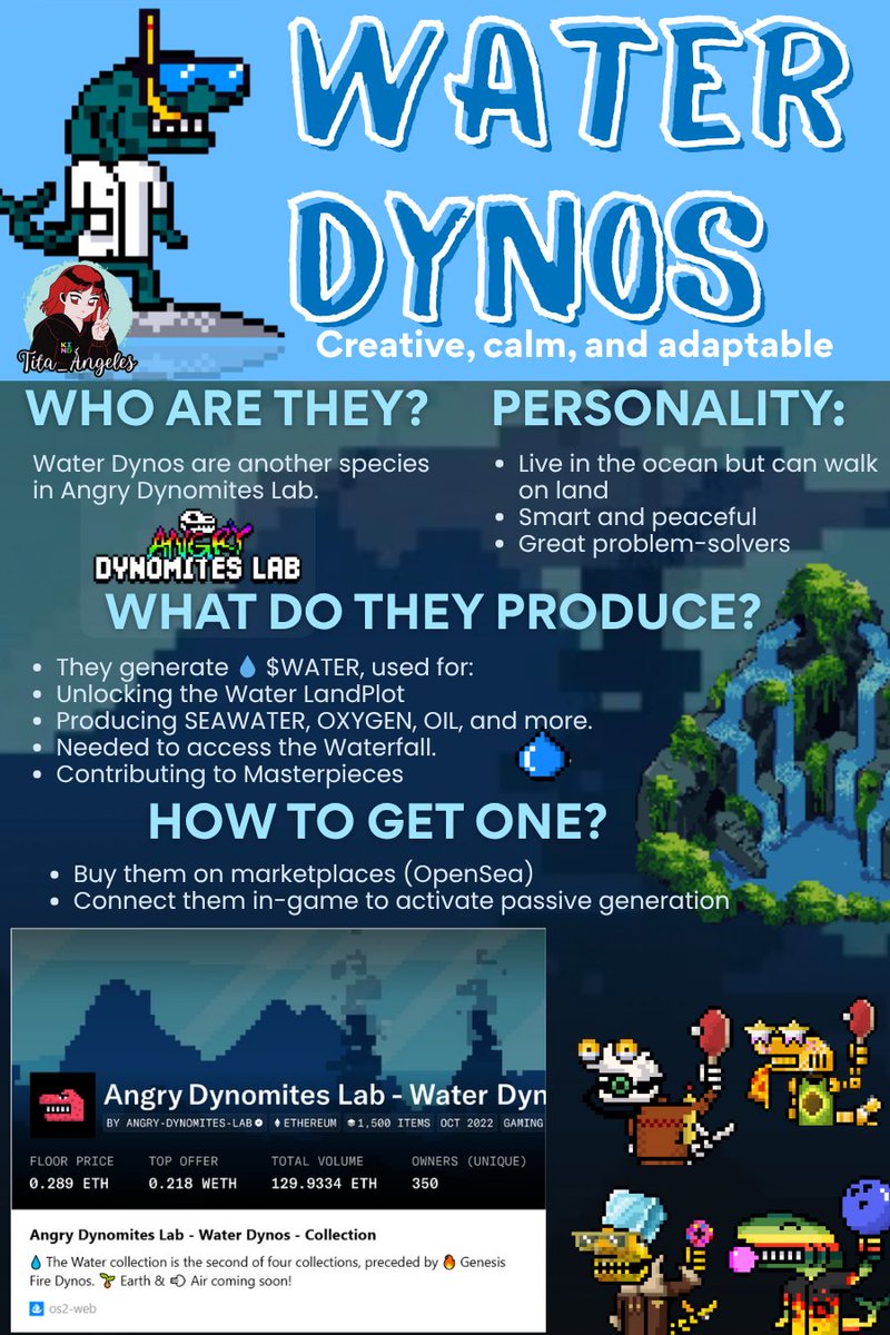 Tita.ron | KIND | Code:TITAA $CAG (@tita_kind) on Twitter photo Water Dynos flow with style! ๐
They generate $WATER, unlock the Waterfall, and are key to advanced resources.
๐ Get yours here: opensea.io/collection/angโฆ
Much love, Tita ๐
Play Now: angrydynomiteslab.com
Voyager: voyager.preview.craft-world.gg/?code=72864a
<a href="/AngryDynomites/">Angry Dynomites Lab ๐ฆ</a>
<a href="/Kind_HQ/">KIND</a> Water Dynos flow with style! ๐
They generate $WATER, unlock the Waterfall, and are key to advanced resources.
๐ Get yours here: opensea.io/collection/angโฆ
Much love, Tita ๐
Play Now: angrydynomiteslab.com
Voyager: voyager.preview.craft-world.gg/?code=72864a
<a href="/AngryDynomites/">Angry Dynomites Lab ๐ฆ</a>
<a href="/Kind_HQ/">KIND</a>