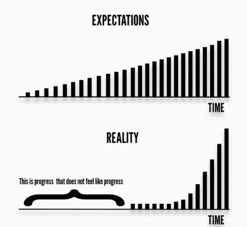 reto_crypto's tweet image. 초보 Yapper가 뉴비 Yapper에게 쓰는 편지.
(feat. @UXLINKofficial 로 모두 연결되자)

사실 이틀 전만 해도 기존 야퍼분들 모두 현타 오지게 와서..
@bongbongcrypto 대 봉봉님은 음주 소신발언을...
@RaoniKor 대 라오니님은 &apos;진짜 할 게 없다&apos; 선언을 하셨었죠.

하지만 어제 매직뉴턴 덕분에 다시…