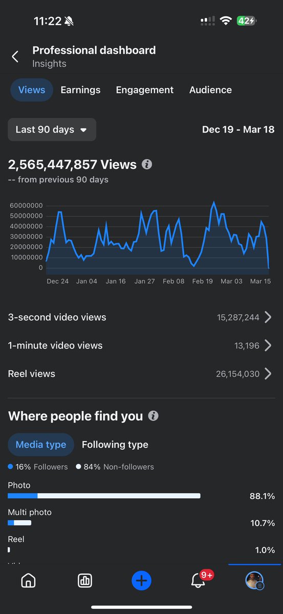 Piques 🇨🇦 🇺🇸 tweet media