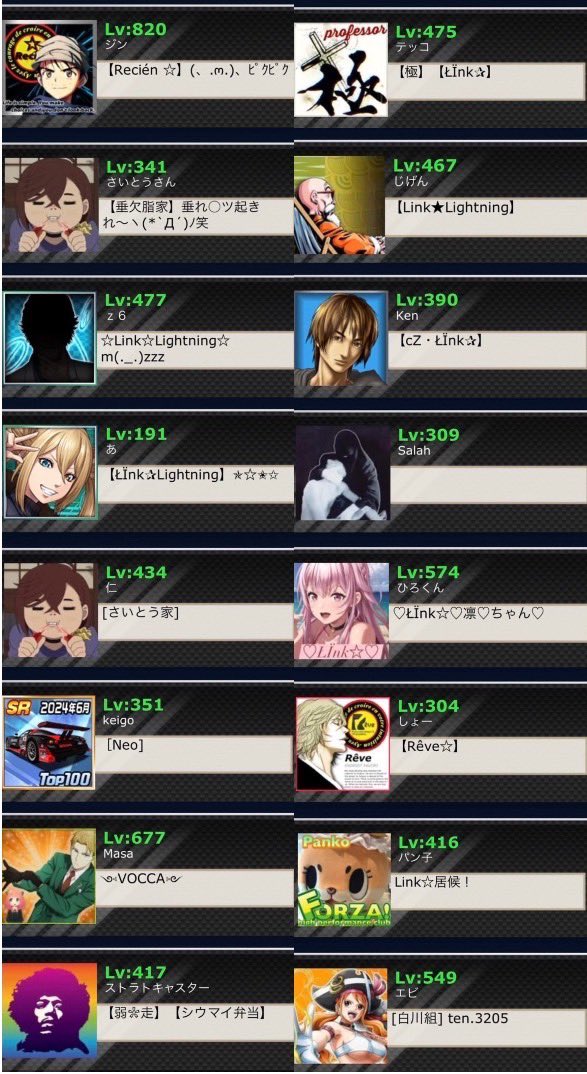 皆様TBRお疲れ様でした♪
今開催は急な決定でしたので用意にバタバタしましたが、メンバーは事前に用意せずともやるのがTBR ？と考えたら私のバタバタは疑問にもなりかねないなぁ と苦笑いしたりw
何はともあれイツメンさんや仲良くして下さってる方々と楽しみながら無事目標達成できました🙌