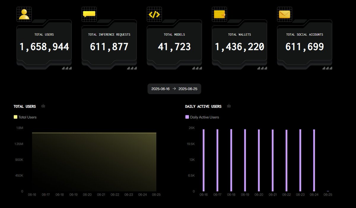mysticlord tweet media
