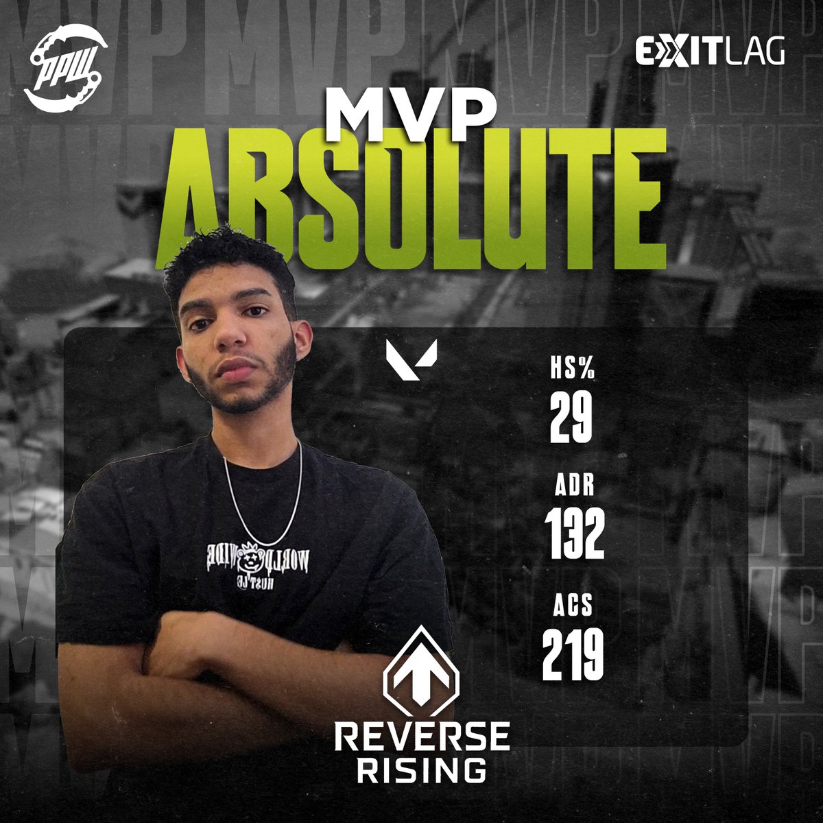 En el primer juego en la <a href="/Reverseleague_/">REV3RSE</a> tenemos a <a href="/SimulqtorChitxr/">Simu</a> como MVP de la partida. 

Promesa de jugador que tenemos en el roster 🔥