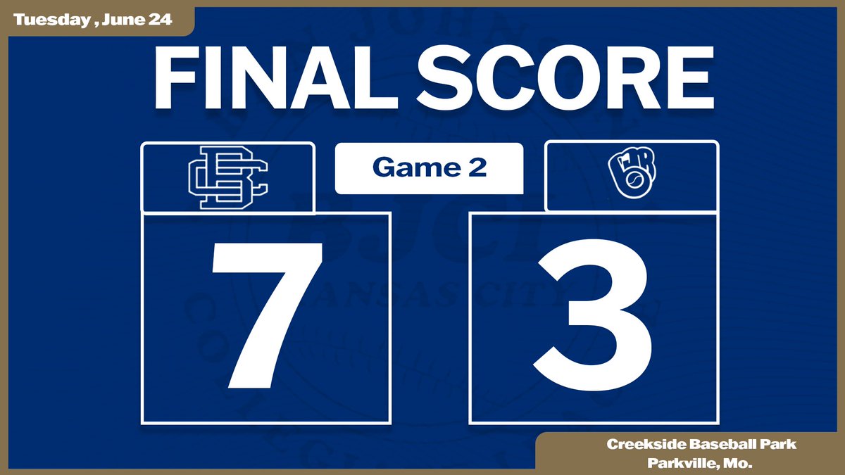 CF Dax Howard (<a href="/dax_howard14/">Dax Howard</a> / <a href="/CSUPBaseball/">CSU Pueblo Baseball</a> ) crushed two home runs and drove in four runs to lift Building Champions past the BJ Raiders. #BJCL