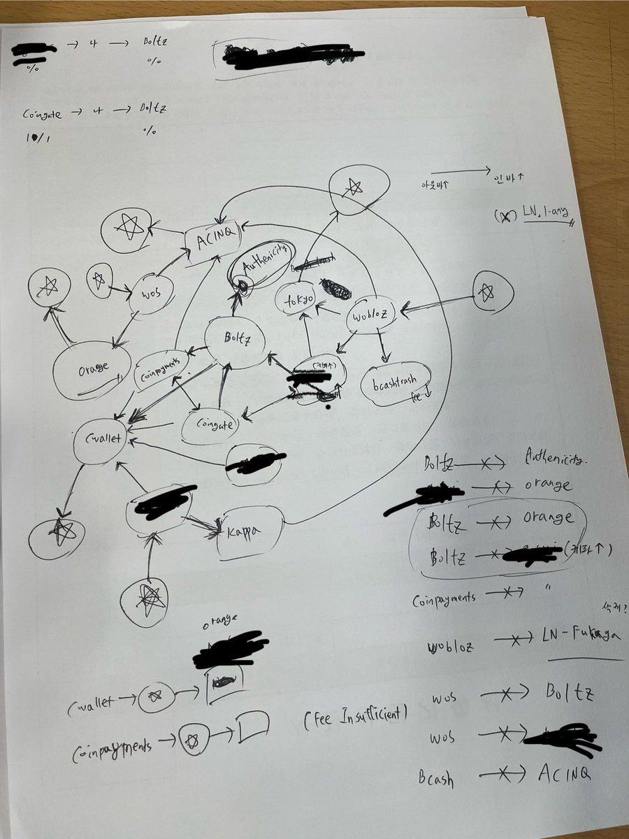 천우희🔧 tweet media