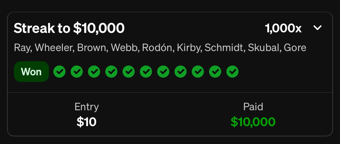 I JUST MADE $10,000 ON <a href="/Underdog/">Underdog</a> ☢️

GIVING AWAY OVER $100 TO SOME LUCKY FOLLOWERS WHO ❤️+♻️ THIS TWEET!!

The DubClub is the BEST place to be in if you want to profit long term, and with winning plays like this it’s impossible to CASH! NOBODY DOES IT BETTER!

USE CODE BAGREPORT