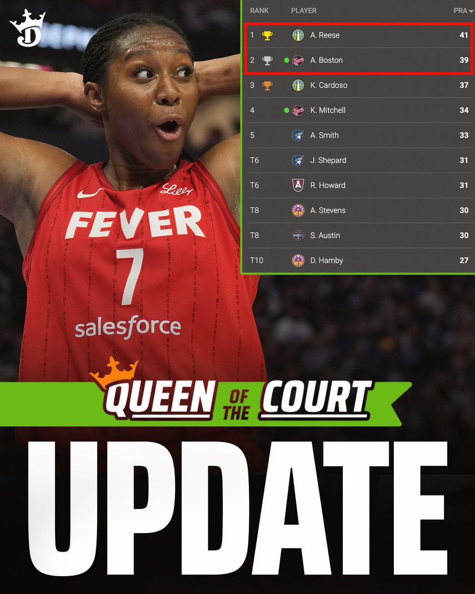 DraftKings Sportsbook tweet media