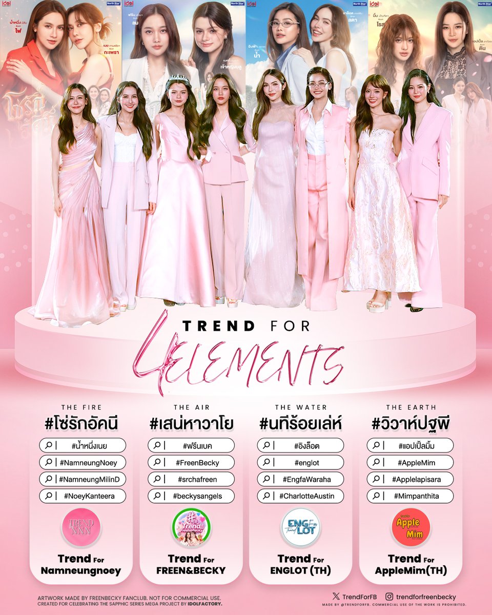 wilacasa's tweet photo. ทีม #4Elements #บ้านวาทินวณิช เก่งมาก 👏🏻✨
บ้านดิน 🌏
#AppleMim #แอปเปิ้ลมิ้ม
บ้านน้ำ 🌊
#EngLot #อิงล็อต
บ้านลม 🌪
#FreenBecky #ฟรีนเบค
บ้านไฟ 🔥
#NamneungNoey #น้ำหนึ่งเนย https://t.co/L0QL8VWSqC