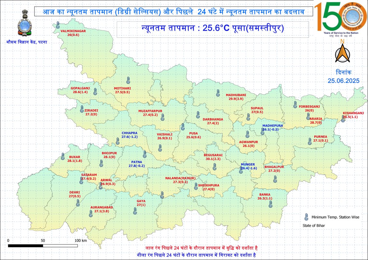 #न्यूनतम #तापमान और #परिवर्तन पिछले 24 घंटा #बिहार जिलों से।