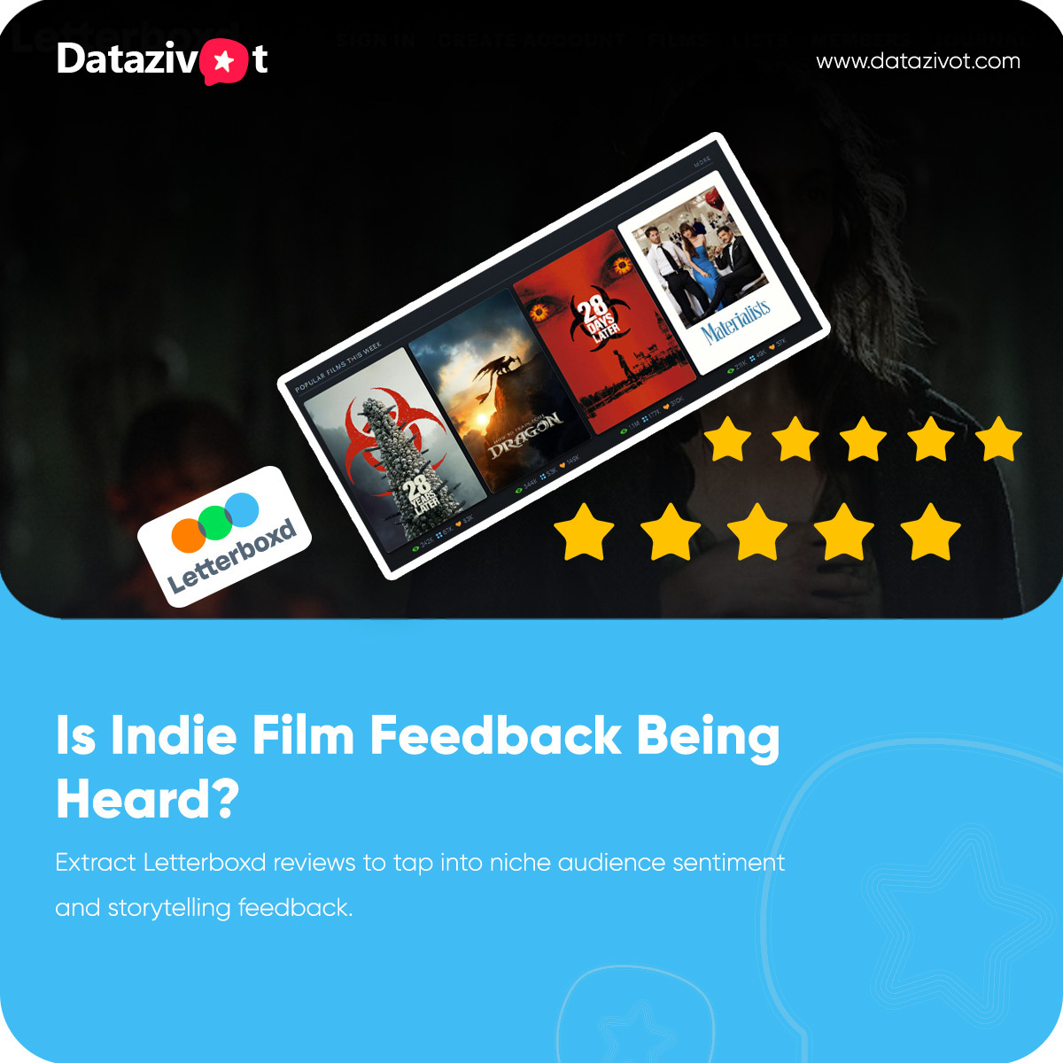 DataZivot1's tweet image. #WebscrapingLetterboxdreviews to #extractstreamingdata. Gather #Insights
from #userfeedback, #ratings, #genres, watch times, and #viewingtrends.
datazivot.com/scrape-letterb…
#filmfeedbacktracking #revieweropinionmining
#reviewsentimentmetrics #digitalfilmreview