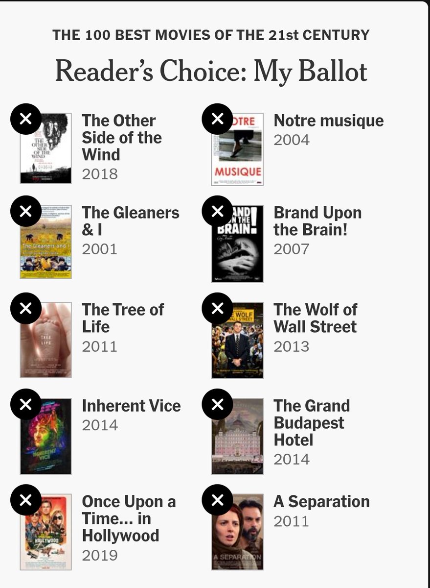 citizenkeith's tweet image. Removed O Brother, Where Art Thou? For The Other Side of the Wind as the last selection