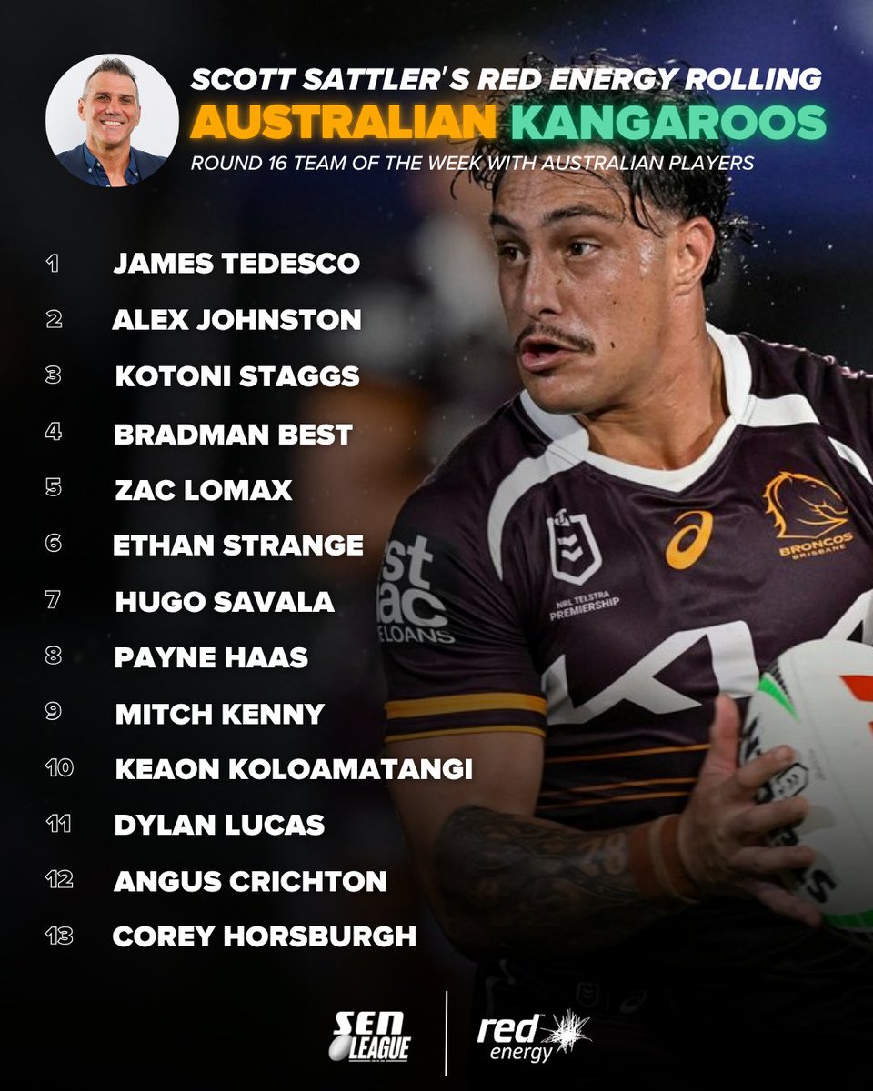 Sportsday with Scott Sattler & Mat Rogers (@sattsratsen) on Twitter photo Here's Satts's Round 16 Australian Team of the Week!
Players selected may opt for different sides but are eligible.
What changes would you make?!
#NRL | <a href="/RedEnergyAU/">Red Energy</a> Here's Satts's Round 16 Australian Team of the Week!
Players selected may opt for different sides but are eligible.
What changes would you make?!
#NRL | <a href="/RedEnergyAU/">Red Energy</a>