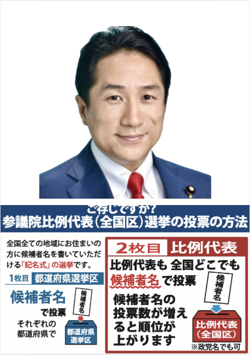 本日の川田龍平街宣のお知らせです！
場所：大阪メトロなかもず駅前🎉
時間：17時−18時
チラシ配りお手伝いできる方ぜひご連絡下さい！
その後は↓↓↓
🐉「いのちのカフェ〜子供を守る食とお薬のお話会〜」👶
会場：大阪堺市産業振興センター４Fセミナー室２
時間：18:30-20:30
＃川田龍平 #食の安全