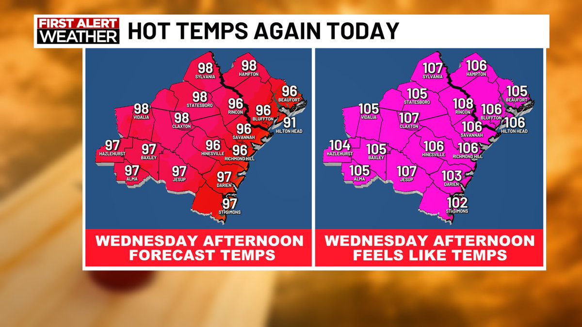 WxDylanSmith's tweet photo. Try to avoid being outdoors in the early to mid afternoon as we reach "feels like" conditions in the triple digits across the area. #hot #stayhydrated #savannahga #wednesdayPM https://t.co/l7MhGJT9Vd