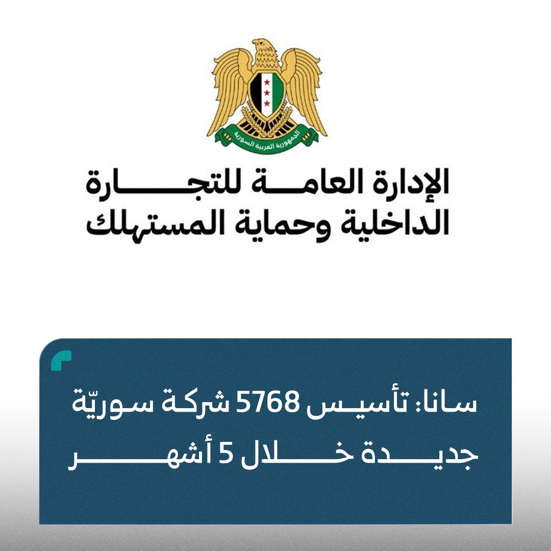 5768 شركة #سورية جديدة سجلت في 5 أشهر بزيادة عن العام الماضي هذا النمو الاقتصادي يدعم الرؤية المستقبلية لسوريا كما تراجعت الشركات المشطوبة إلى 592
الإنجازات تأتي بفضل التسهيلات وتبسيط الإجراءات مما يفتح آفاقا واسعة #للاستثمار والازدهار #الاقتصادي والمزيد قادم #سوريا #اقتصاد #نمو.
