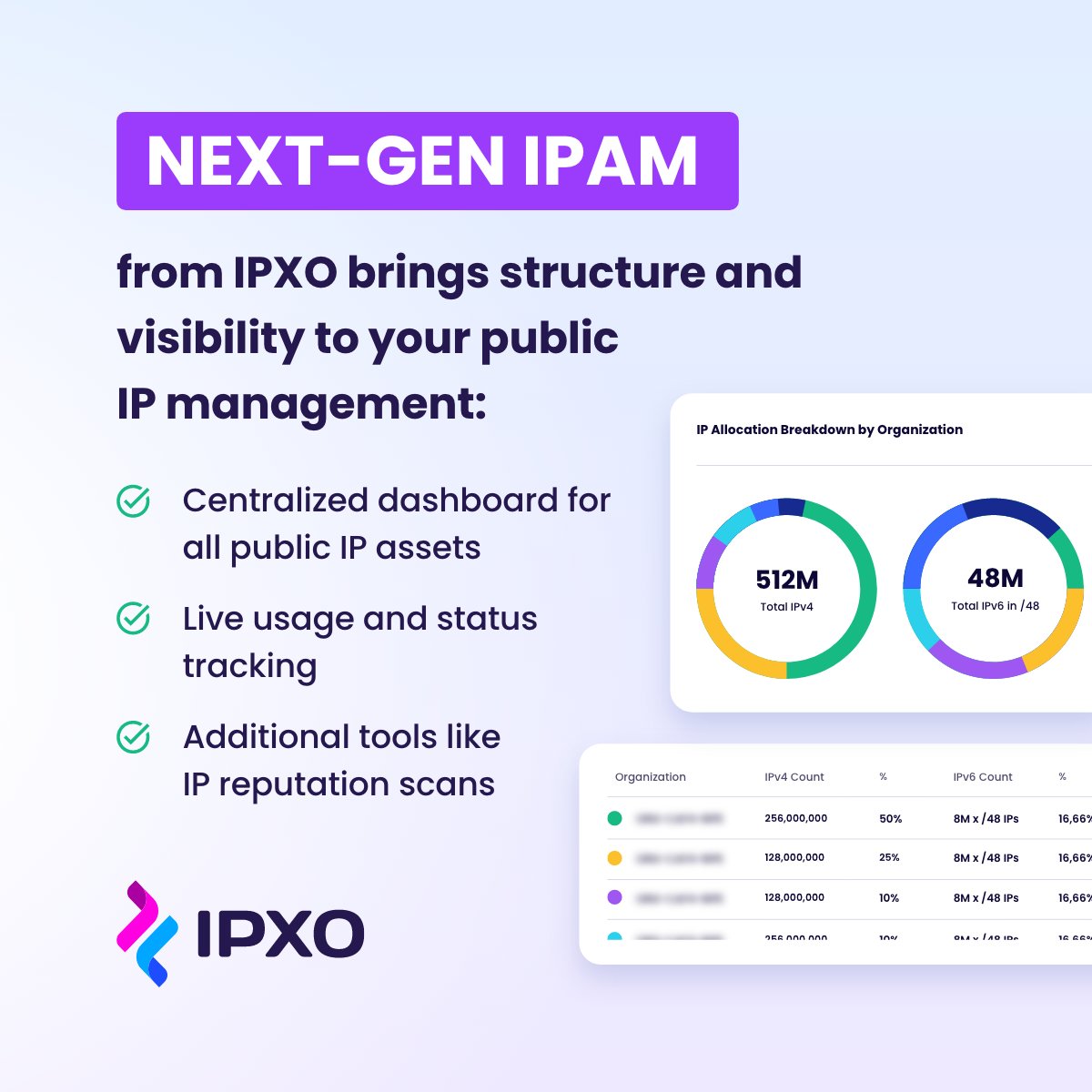 If your current IP management involves spreadsheets or outdated tools, it’s time for a smarter approach.

<a href="/IPXOcom/">IPXO</a>'s Next-Gen IPAM centralizes your portfolio, streamlines your operations, and gives you instant insights – all from a single dashboard: ipxo.com/next-gen-ipam/