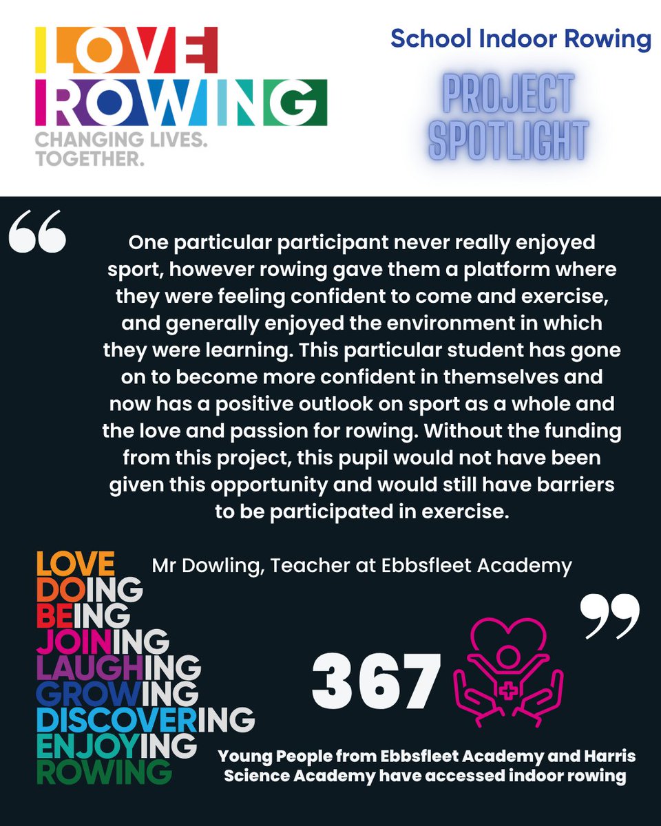 LoveRowing_BRCF's tweet photo. #WhyWednesday
Love Rowing in partnership with @britishrowing funded equipment to enable indoor rowing clubs to form @EbbsfleetAcad and @HarrisSAEL
367 young people have accessed indoor rowing in the last 12 months. 72% of pupils from ethnically diverse communities. 👏 https://t.co/8OOKKwsIXf