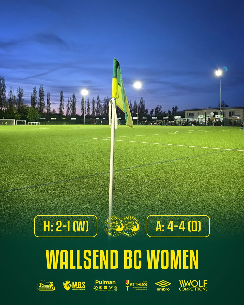 🟢 Meet The Teams - Wallsend BC Women 🟢

A trip over the River Tyne awaits us once again as we face Wallsend BC in this upcoming campaign. 👇

🏆 2024/25 - 9th place (17 points)
⚽️ Top Goalscorer - Erin Donachie (7 goals)

#SSFC #AlwaysReady