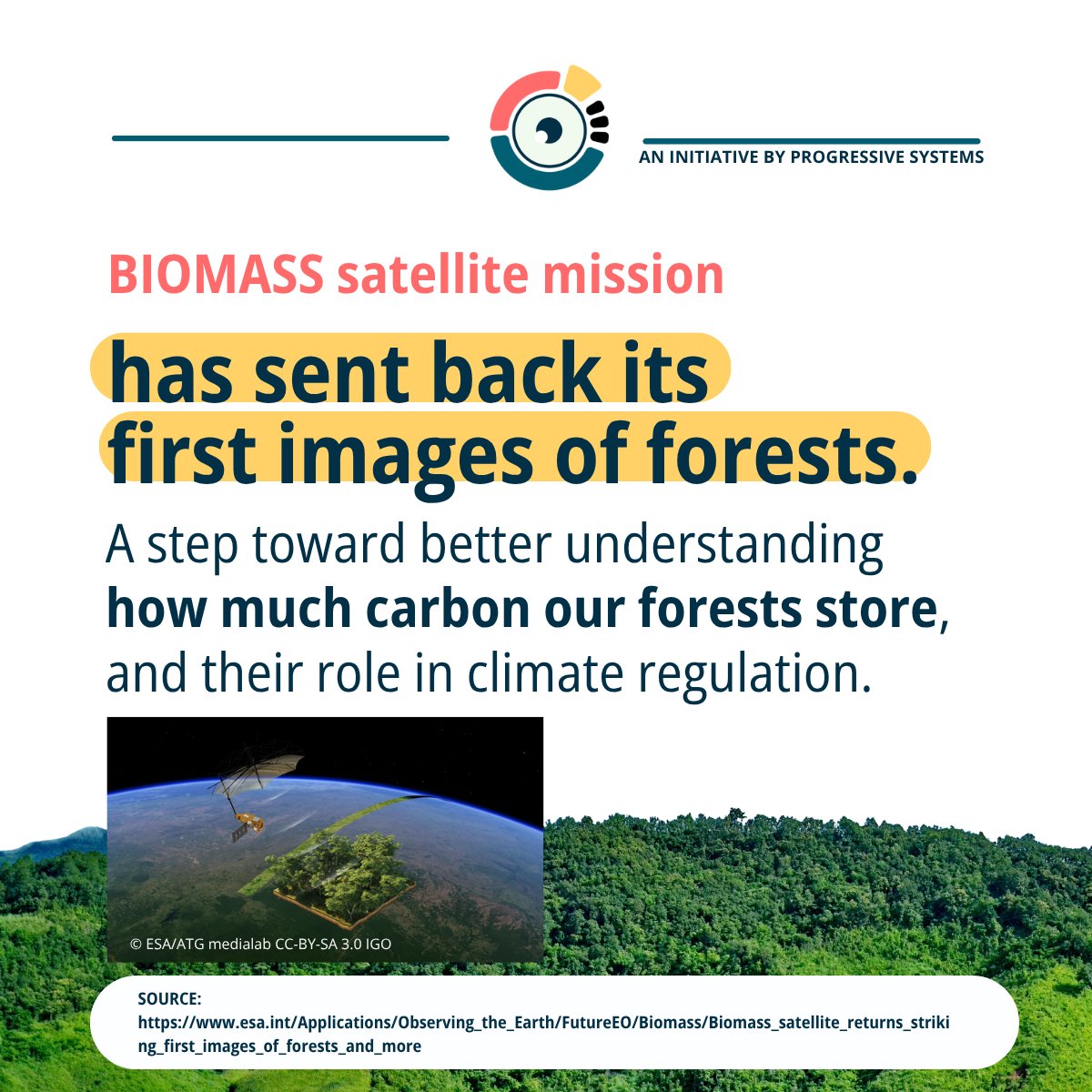 Progressive Systems tweet media